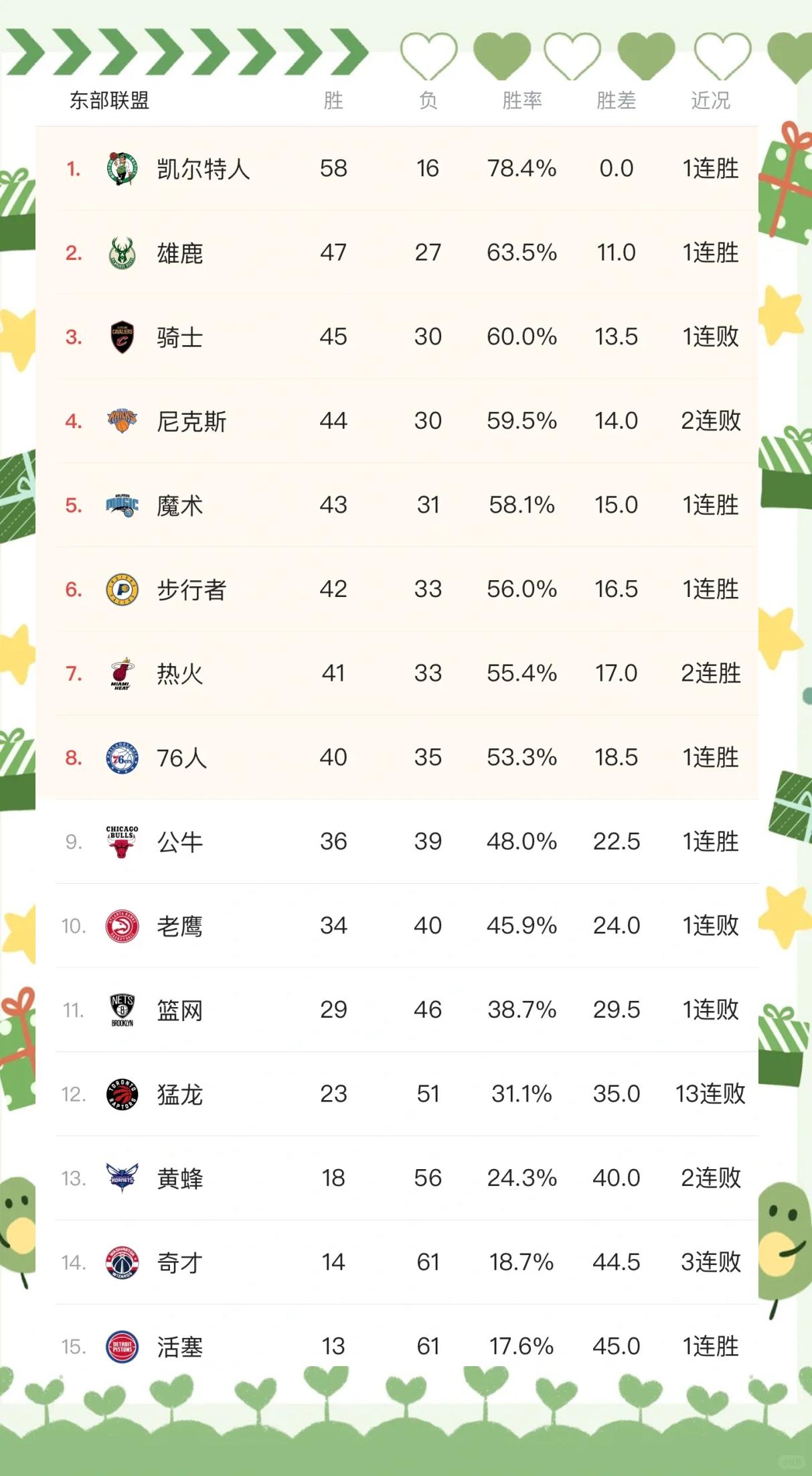 星空体育在线下载-狼队客场不敌劲敌，需总结经验迎接下场比赛的简单介绍