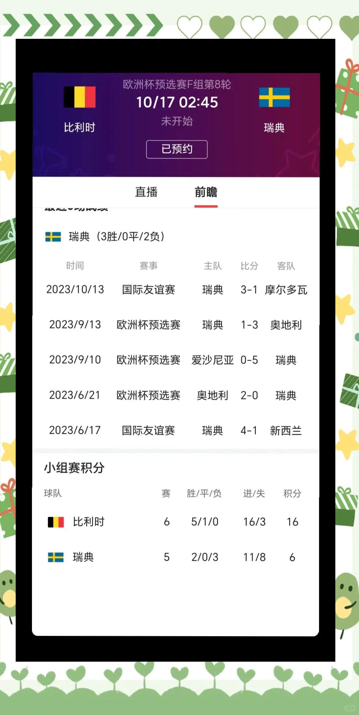 星空体育入口-葡萄牙迎战瑞典，战绩优异晋级下一阶段的简单介绍