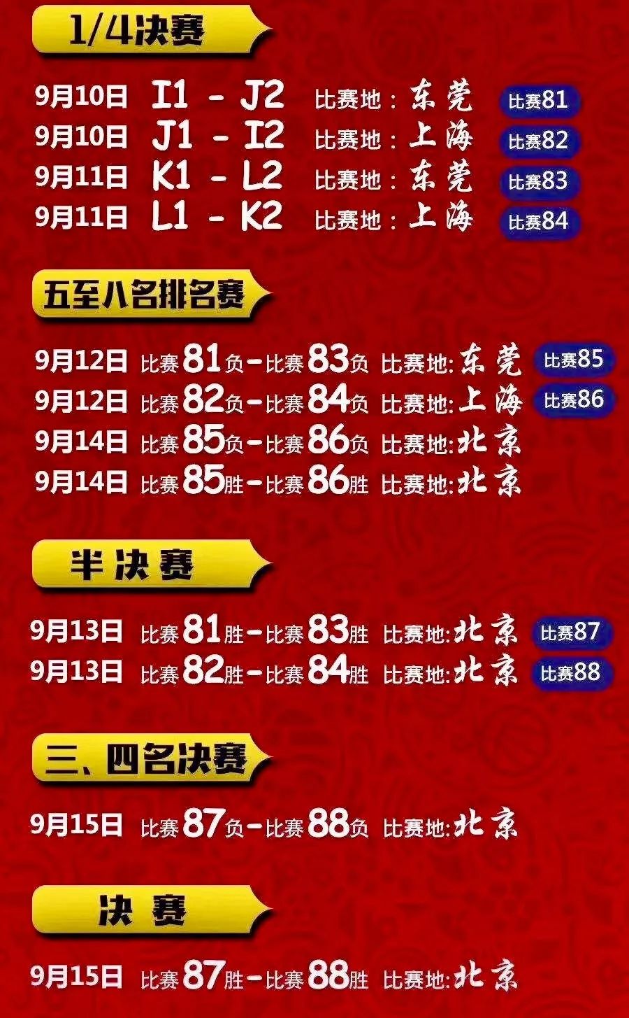 抢先解读：赏析全球篮球强队的简单介绍